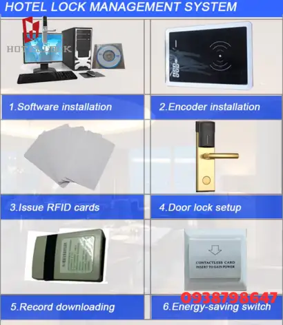 Khóa thông minh chất liệu thép không gỉ tốt với chìa khóa RFID kiểm soát truy cập cửa khách sạn, khóa điện tử