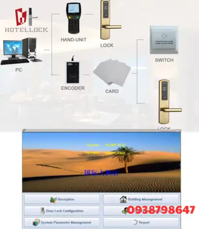 Khóa cửa khách sạn giá rẻ bằng thép không gỉ 304