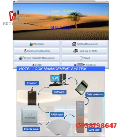 Khóa Cửa Khách Sạn RFID Dùng Pin H-823- Khóa Cửa Khách Sạn Giá Rẻ